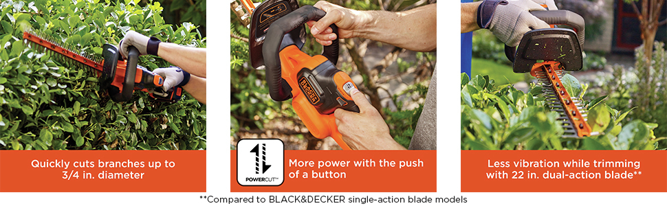black and decker lht321ff