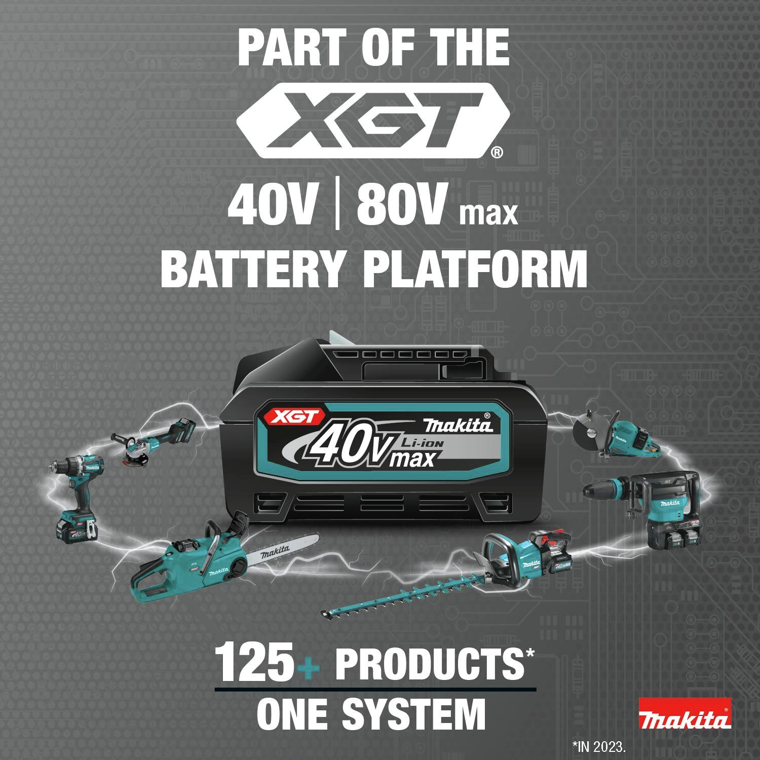 Part of the XGT 40V/80V MAX Battery Platform