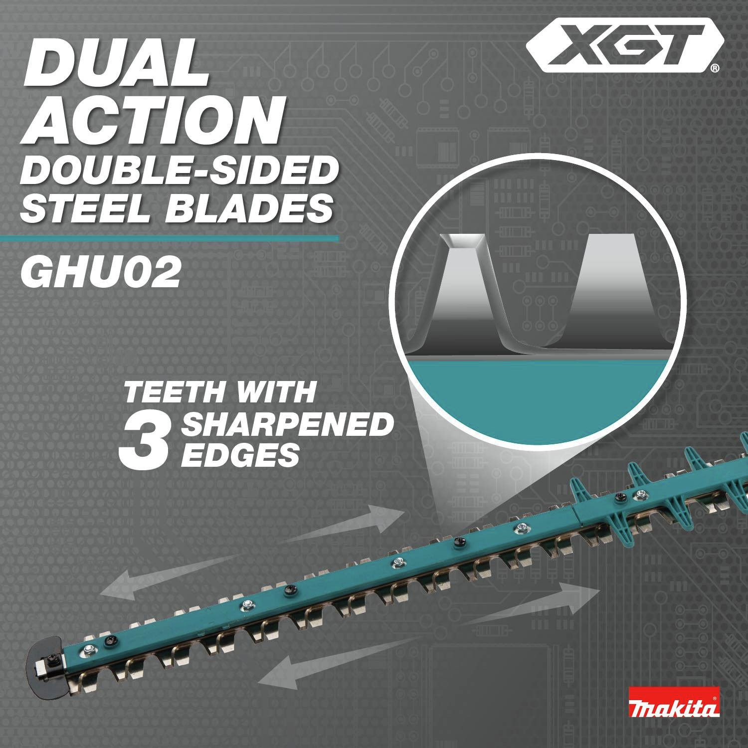 Dual Action, Double-Sided Steel Blades: Teeth with 3 sharpened edges