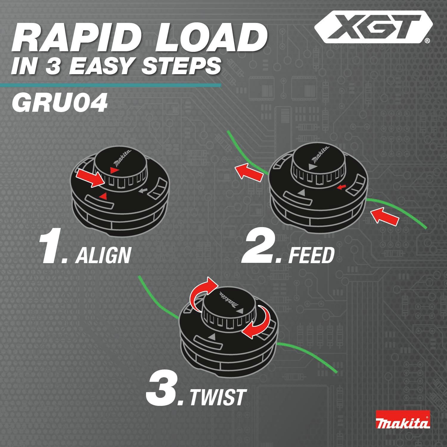 Rapid Load in 3 Easy Steps: Align, Feed, Twist