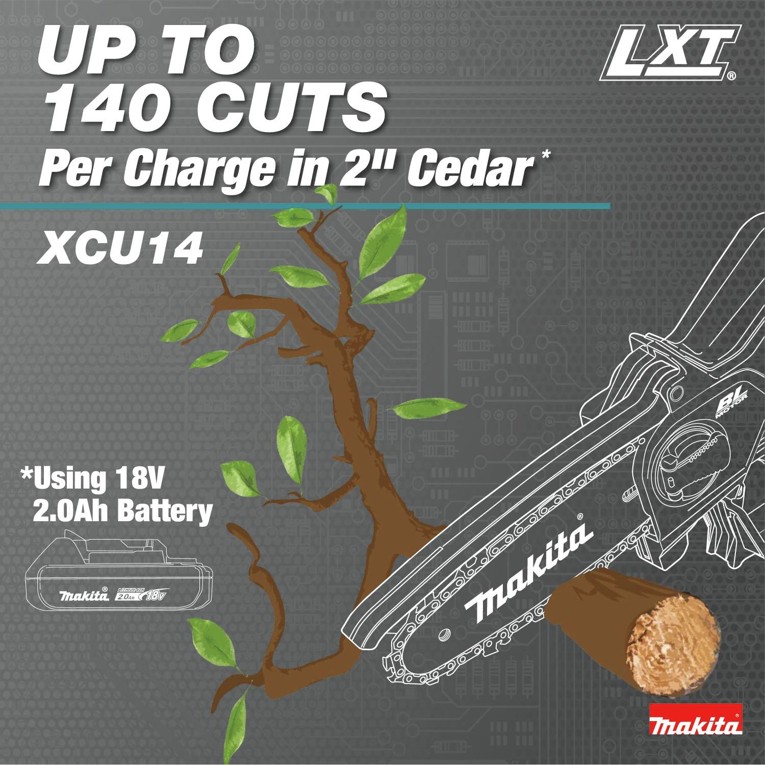 Up to 140 cuts per charge in 2 in. cedar using 18V 2 Ah battery